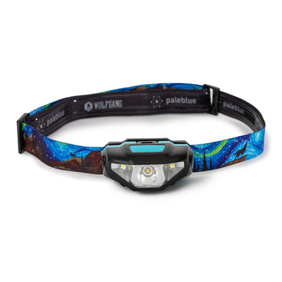 StarryWolf HEADLAMP